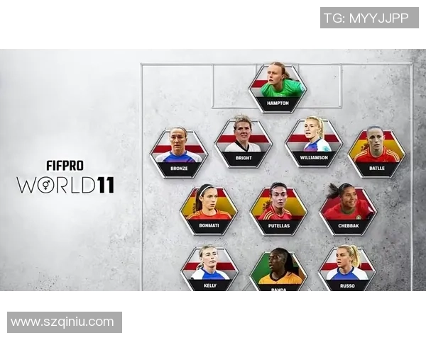 全球五人制足球顶级球星榜单及其精彩表现分析